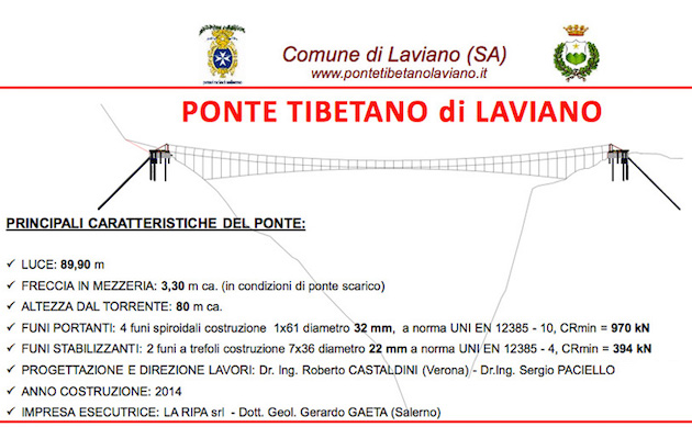 ponte tibetano in campania