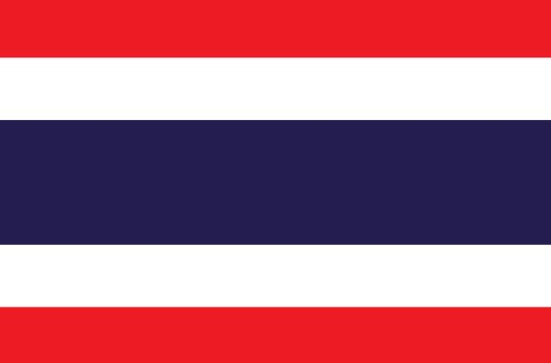 Vaccinazioni Thailandia