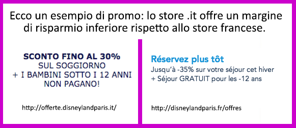 comprare biglietto disneyland